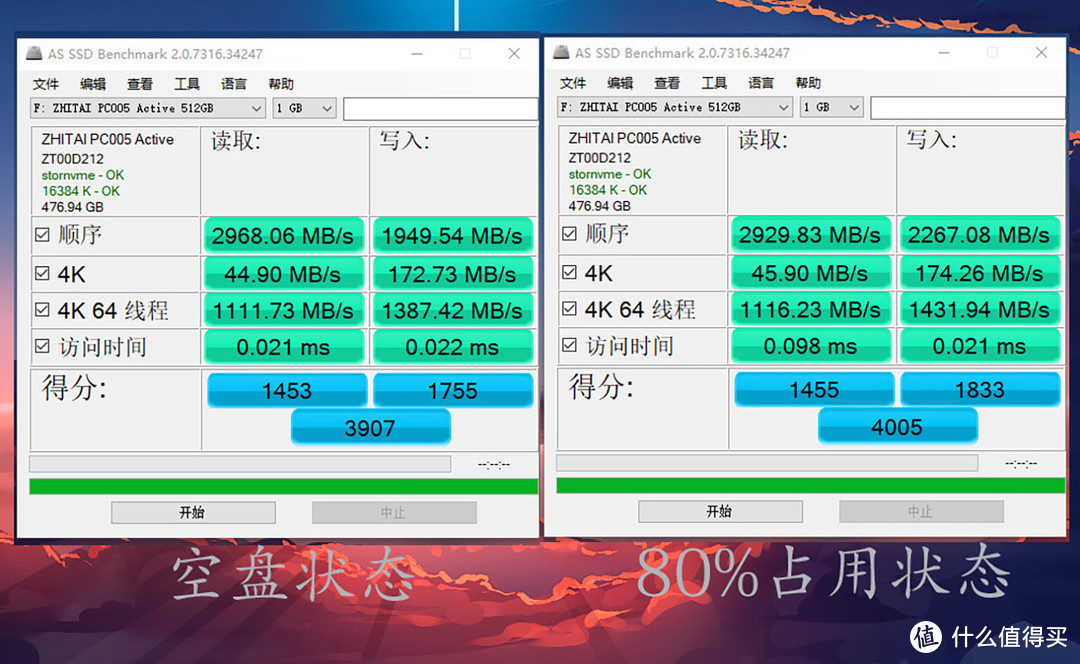 致钛PC005 Active固态硬盘评测：3500MB/s读取，为游戏与创作加速