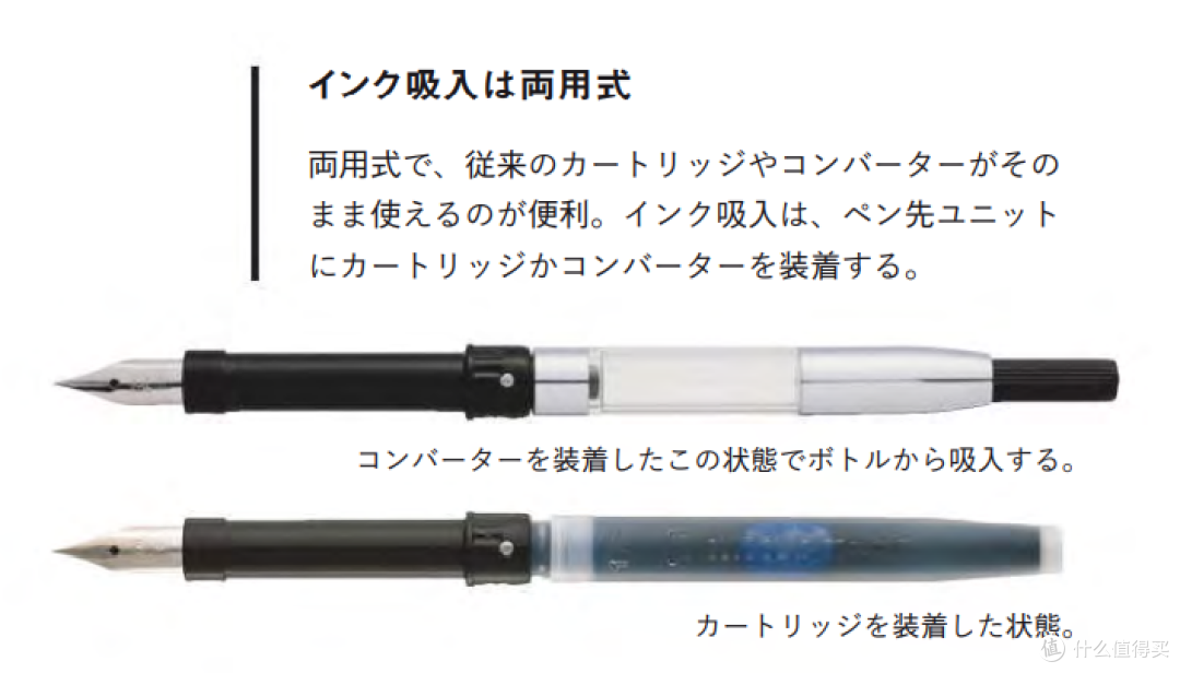 按动钢笔全解析~实物结构分析与使用对比