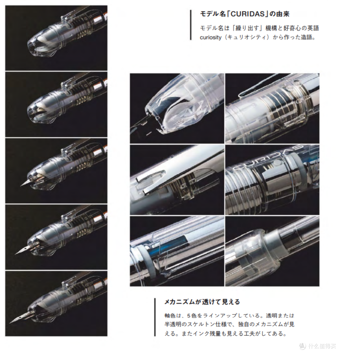 按动钢笔全解析~实物结构分析与使用对比