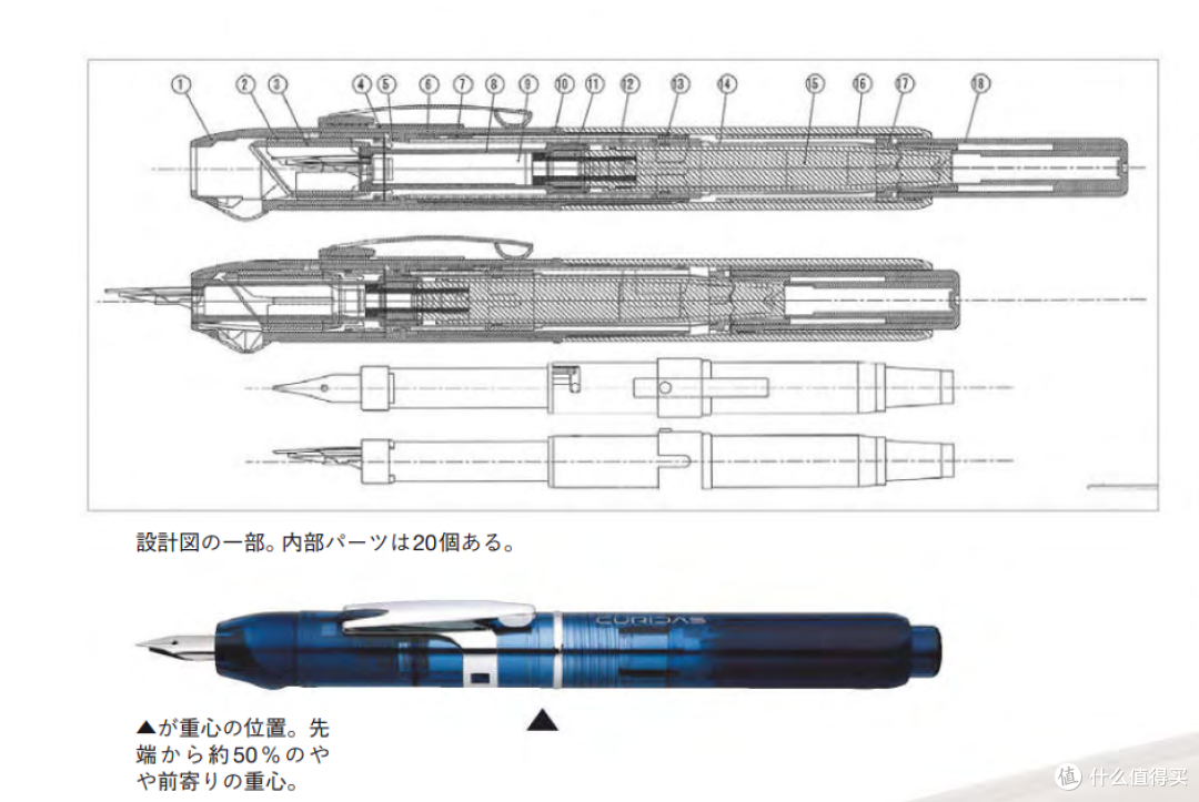 按动钢笔全解析~实物结构分析与使用对比