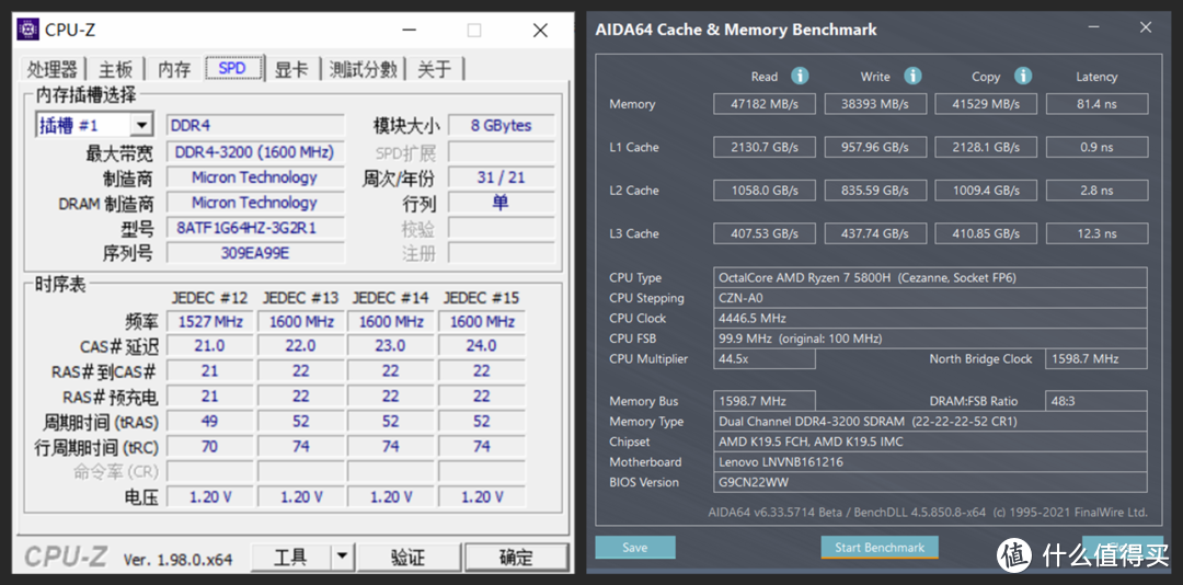 联想拯救者 R7000P 列装 RX 6600M 有多强？年度 3A 真香游戏本正式登场