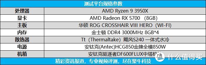 突破3500MB/s的蓝盘新任扛把子 WD BlueSN570 NVMe SSD 500GB评测