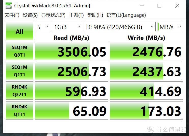 突破3500MB/s的蓝盘新任扛把子 WD BlueSN570 NVMe SSD 500GB评测