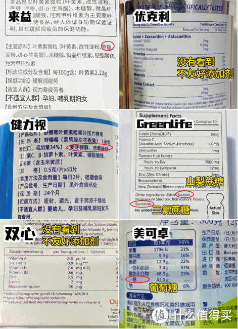 如何选择儿童叶黄素，多款国内外产品超详细测评