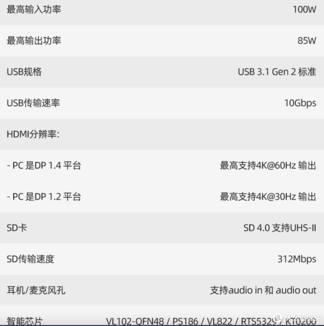 MacBook 扩展坞 支持4K 60hz