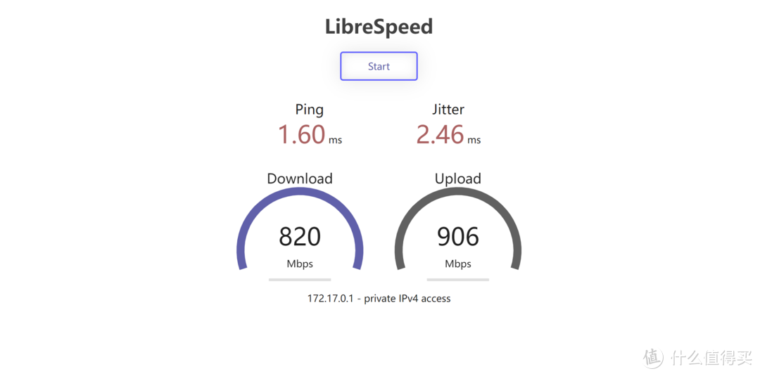 别墅三只装路由器能否拿到小公司用？领势LINKSYS MX5503千兆路由