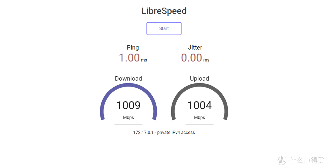 别墅三只装路由器能否拿到小公司用？领势LINKSYS MX5503千兆路由