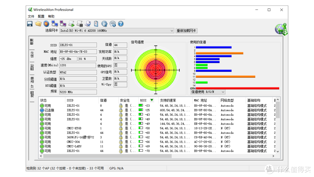 别墅三只装路由器能否拿到小公司用？领势LINKSYS MX5503千兆路由