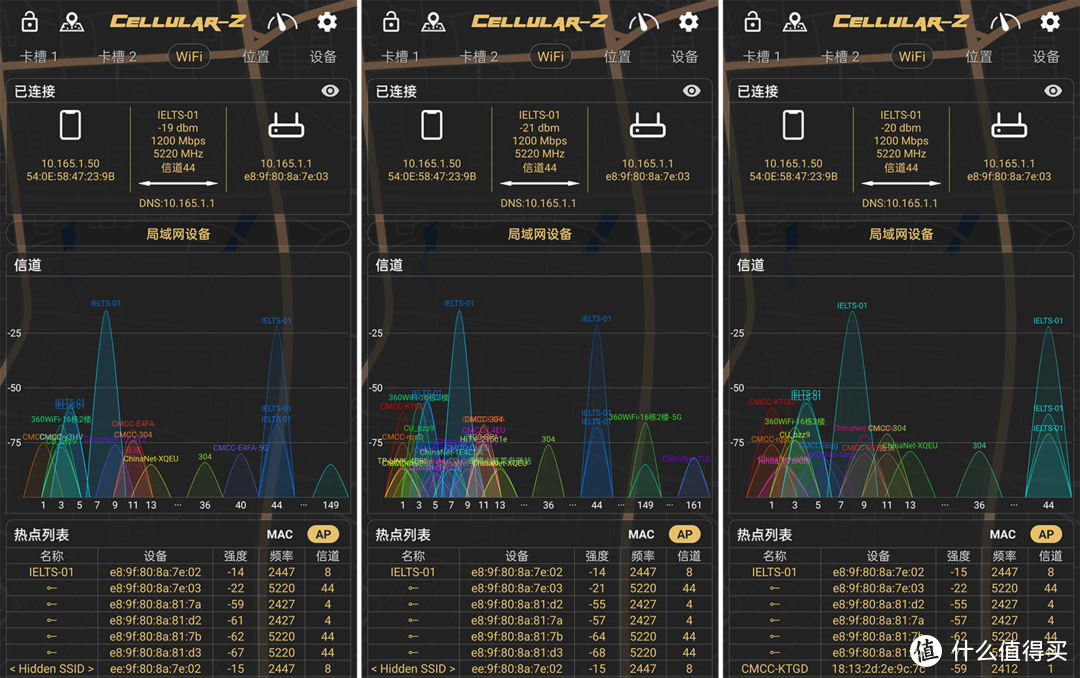 别墅三只装路由器能否拿到小公司用？领势LINKSYS MX5503千兆路由