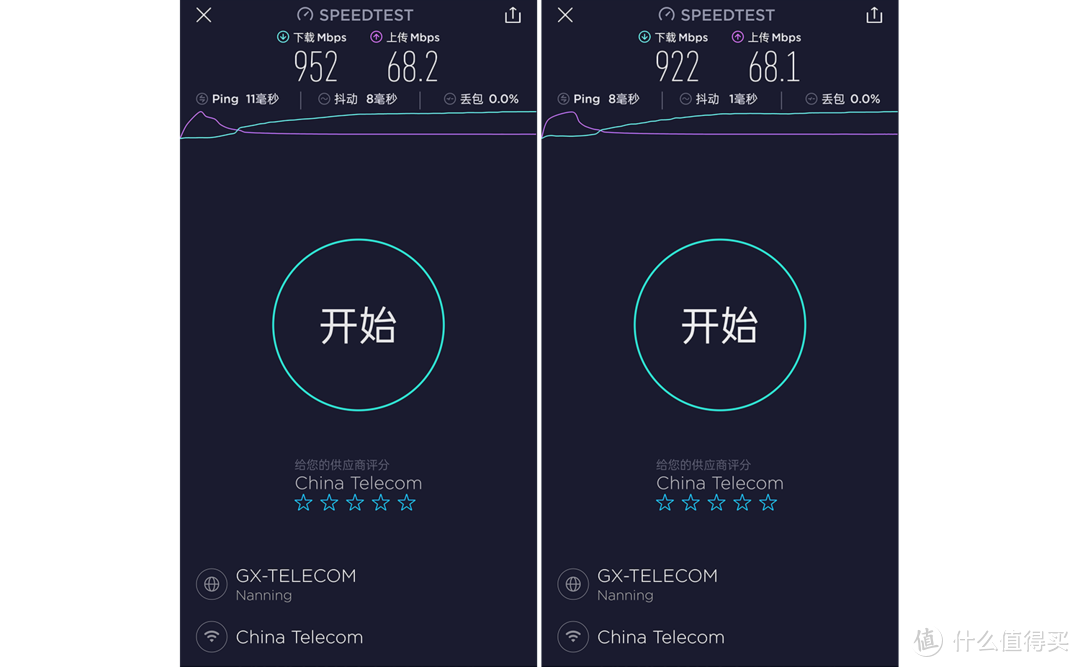 别墅三只装路由器能否拿到小公司用？领势LINKSYS MX5503千兆路由