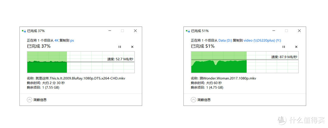 别墅三只装路由器能否拿到小公司用？领势LINKSYS MX5503千兆路由