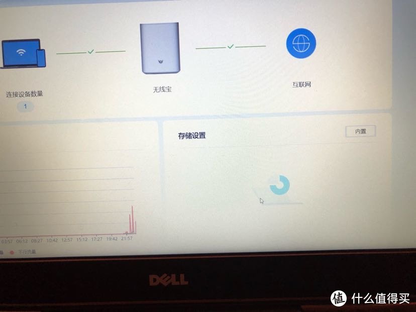 说说最近很火的京东云鲁班