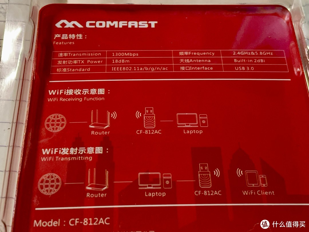 实用为王，COMFAST WiFi5双频千兆无线网卡开箱简评