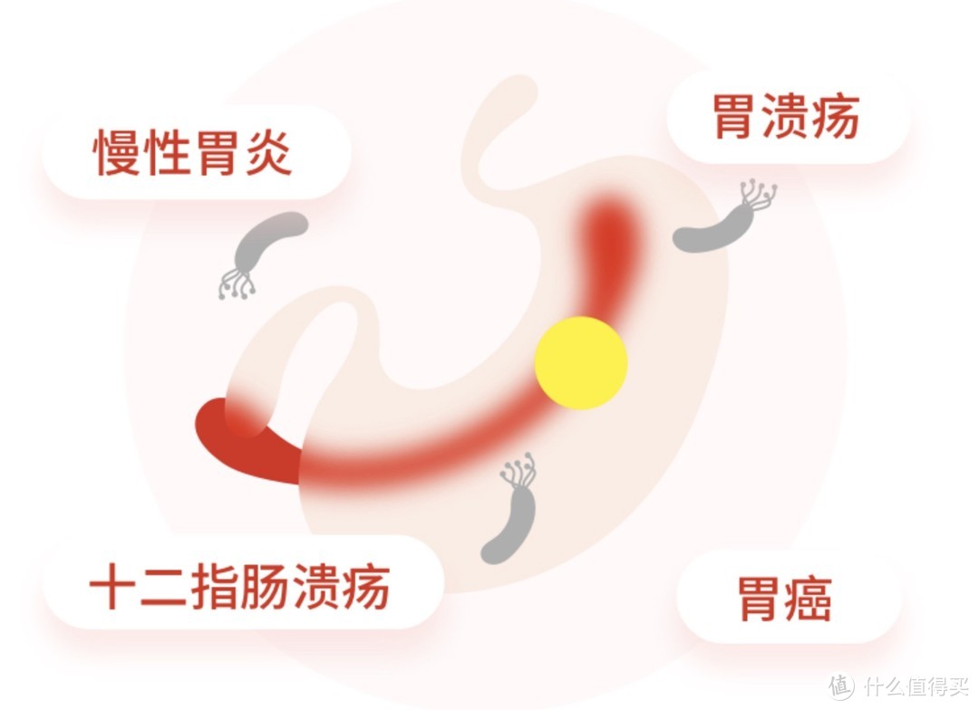 家长一不小心，竟然将这种致命细菌传染给了宝宝