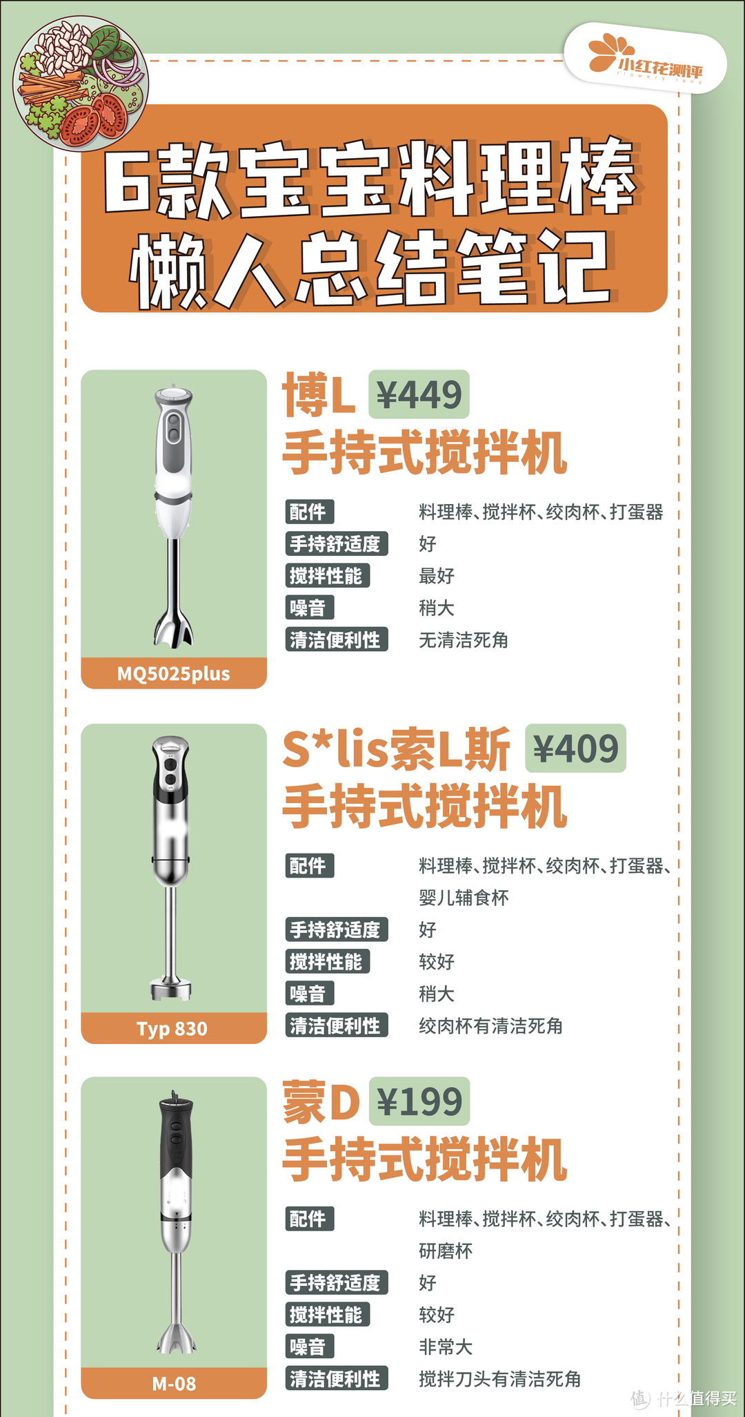 网红料理棒测评：没白测！仅这款没有清洁死角，搅碎效果还很好！