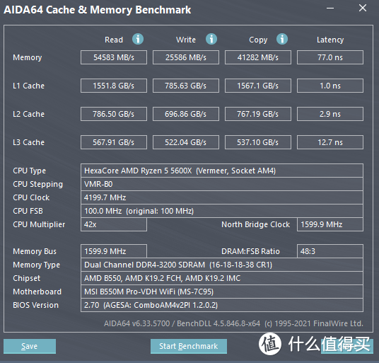 Z690上市之后我们有必要换DDR5吗？