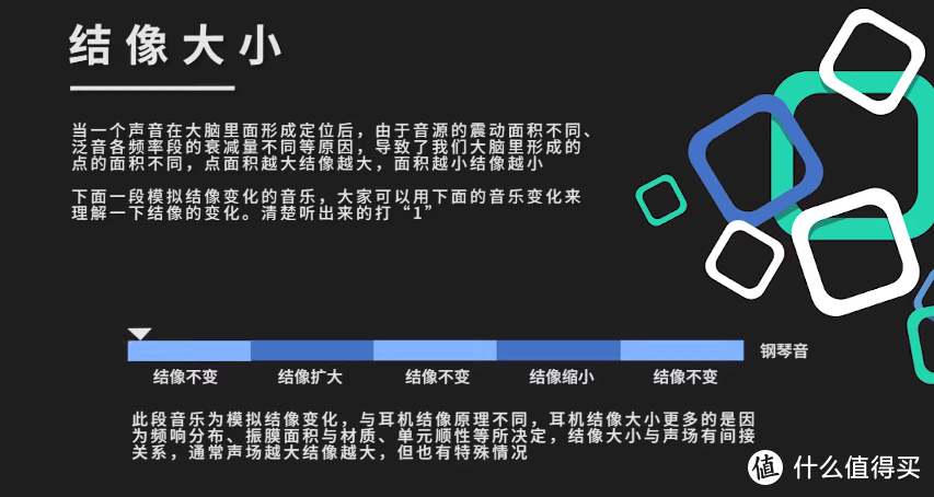 ​家里新添了一个不错的飞利浦旗舰耳麦 Fidelio X3 HIRES  之二