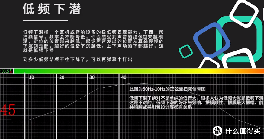 ​家里新添了一个不错的飞利浦旗舰耳麦 Fidelio X3 HIRES  之二