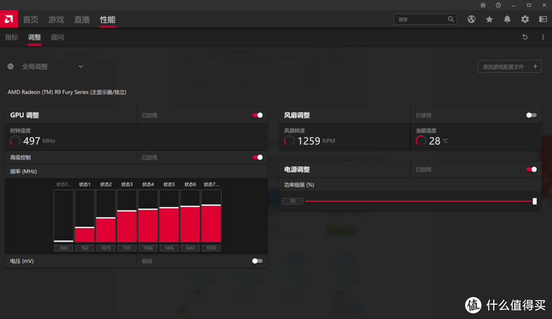 年度最佳过渡显卡！智锐通ZRT R9 FURY性能超GTX980！