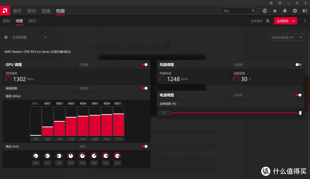 年度最佳过渡显卡！智锐通ZRT R9 FURY性能超GTX980！