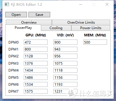 年度最佳过渡显卡！智锐通ZRT R9 FURY性能超GTX980！