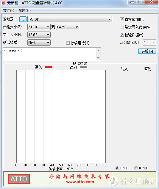 QLC疑云：闪迪Ultra SDSQUNC-032G/064G-ZN3MN 红灰TF卡开箱测评