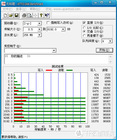 QLC疑云：闪迪Ultra SDSQUNC-032G/064G-ZN3MN 红灰TF卡开箱测评