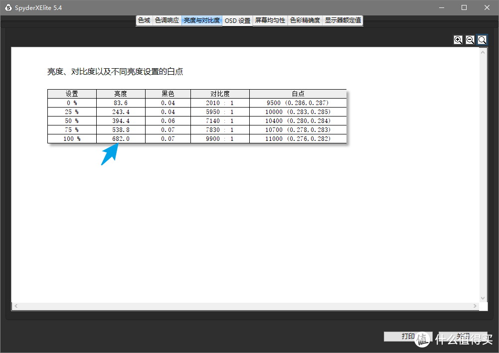 从原理、布线到设备选型，手把手助你打造万元以内最具性价比的家庭影院