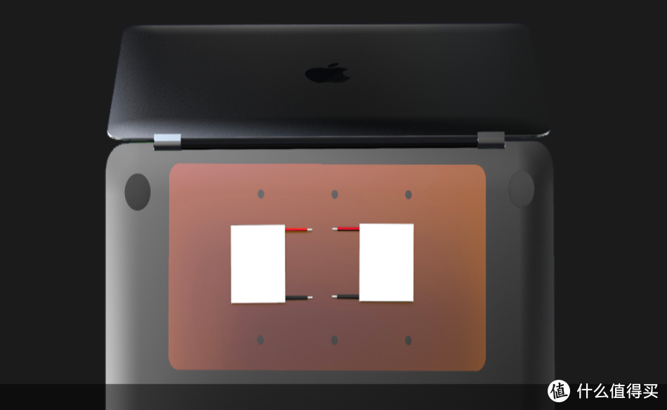 Macbook Pro 16(含MBP 15) 发热严重 散热问题 绝对有效 终极解决方案