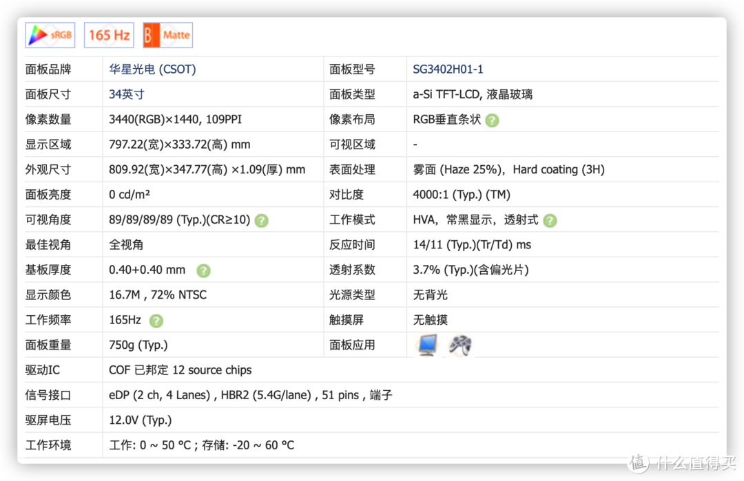 高刷带鱼曲面屏+65W USB-C KTC H34S18 使用体验     