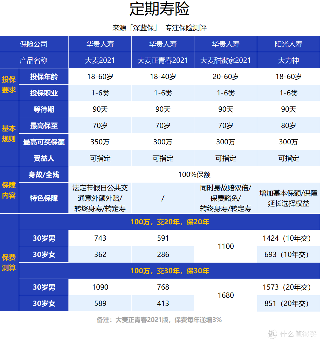 大规模“下架潮”来袭！这些高性价比产品很快就买不到了！