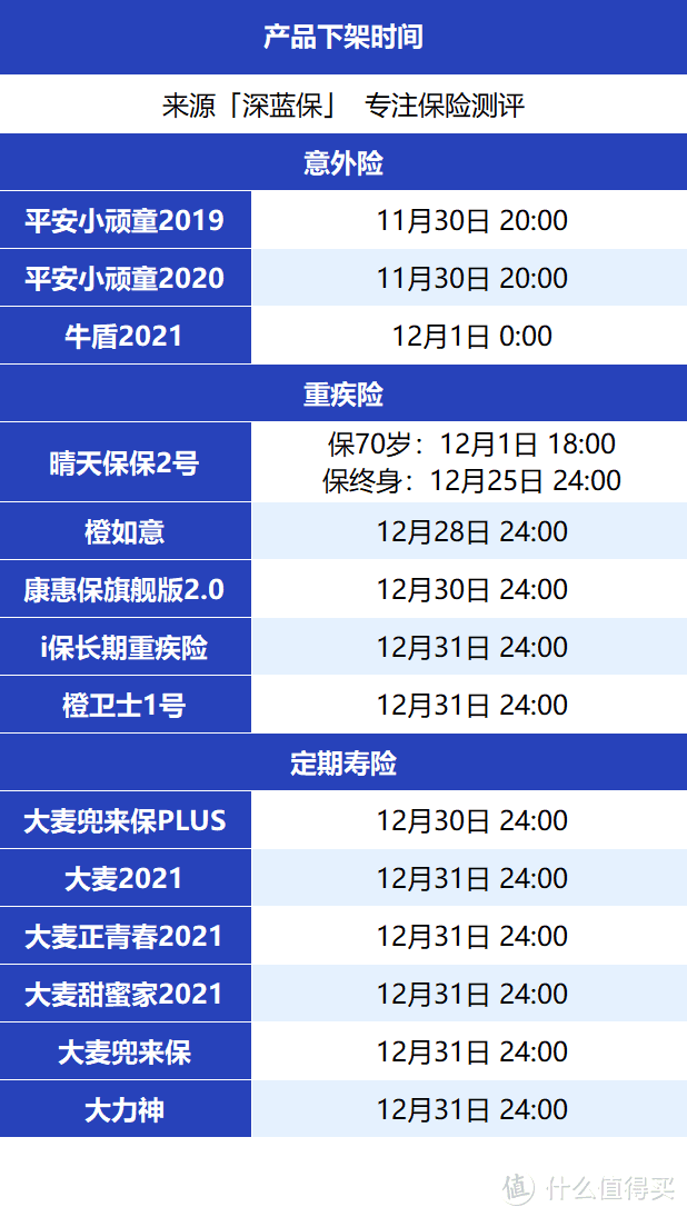 大规模“下架潮”来袭！这些高性价比产品很快就买不到了！