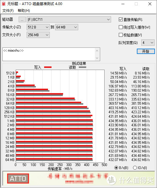 2230 BC711 M.2 NVMe SSD搭配佳翼i9-GTR 2242硬盘盒体验怎么样？