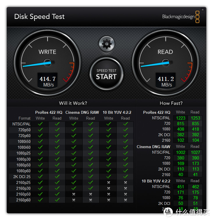 2230 BC711 M.2 NVMe SSD搭配佳翼i9-GTR 2242硬盘盒体验怎么样？