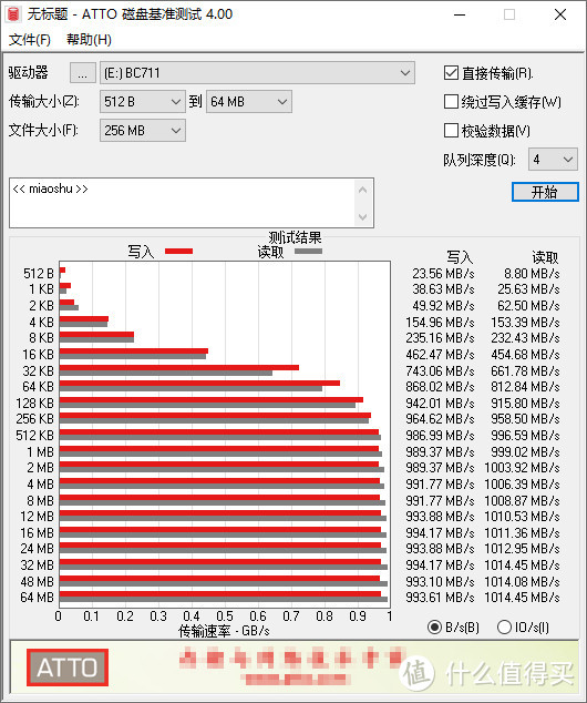 2230 BC711 M.2 NVMe SSD搭配佳翼i9-GTR 2242硬盘盒体验怎么样？