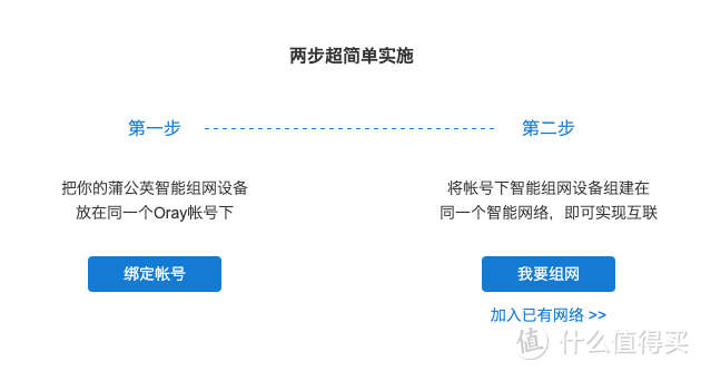 没有宽带也能有WiFi的路由器，蒲公英X4C测评