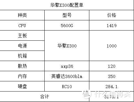 华擎X300