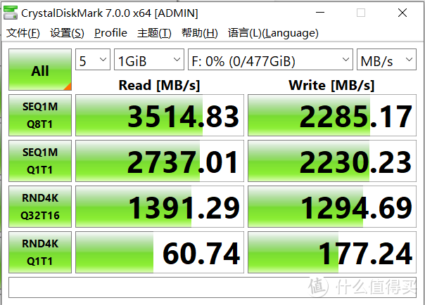 致钛PC005 Active  512G M.2固态硬盘开箱体验