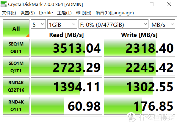 致钛PC005 Active  512G M.2固态硬盘开箱体验