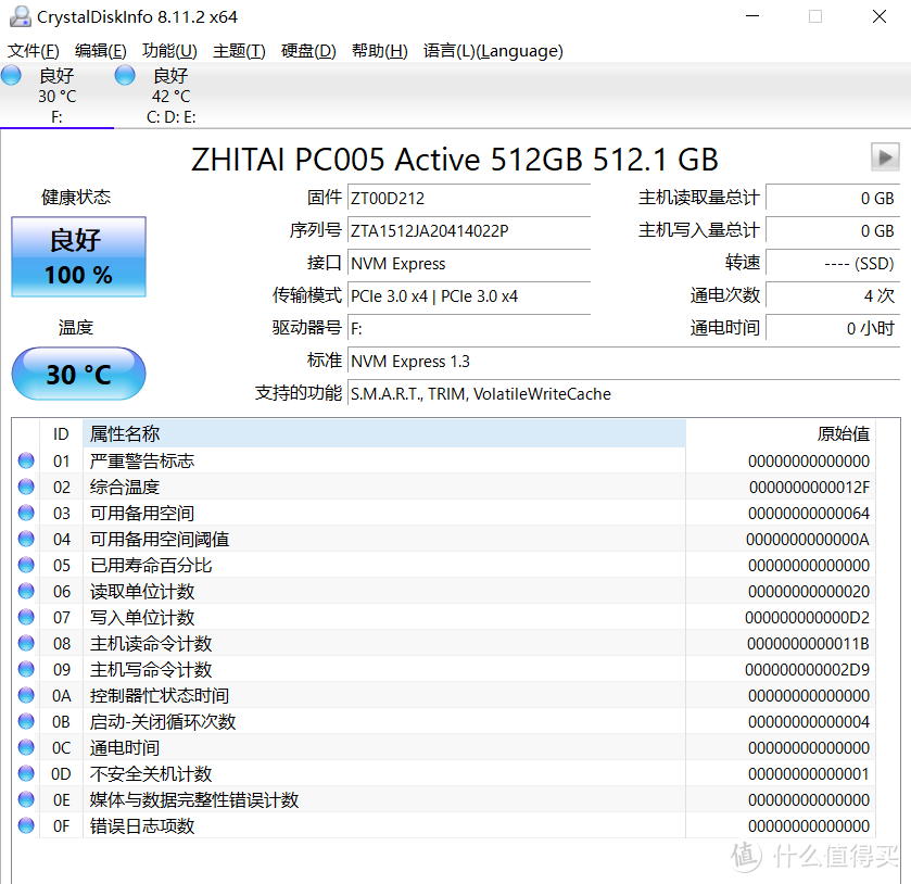 致钛PC005 Active  512G M.2固态硬盘开箱体验