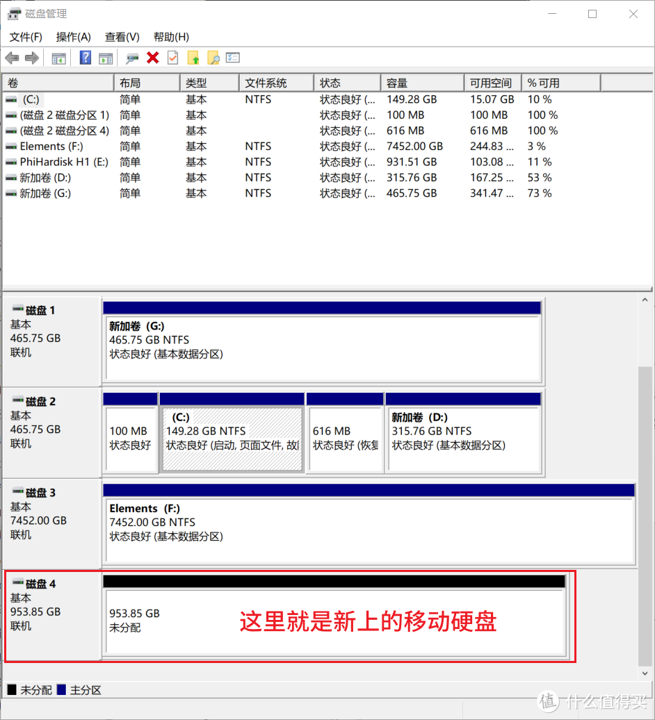 找到对应磁盘