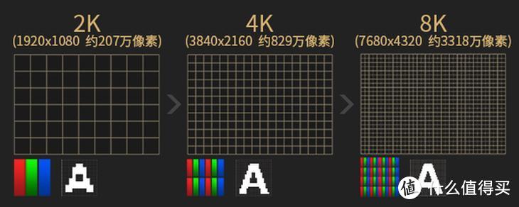 快速搞懂VR一体机，老王带你玩VR