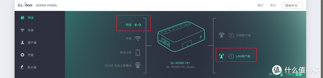 搭载OpenWRT的4G路由器，还可当轻量NAS，GL.inet XE300随身WIFI体验！