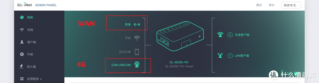 搭载OpenWRT的4G路由器，还可当轻量NAS，GL.inet XE300随身WIFI体验！