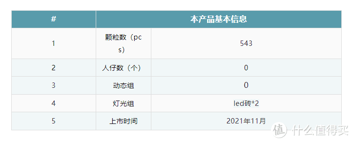 佳奇玩具推出智能音乐盒，效果怎么样？