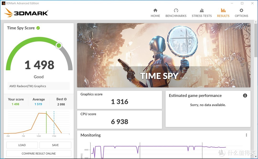 迟来的双11晒单之一：锐龙5 5600G+ROG B550i APU 3L迷你主机