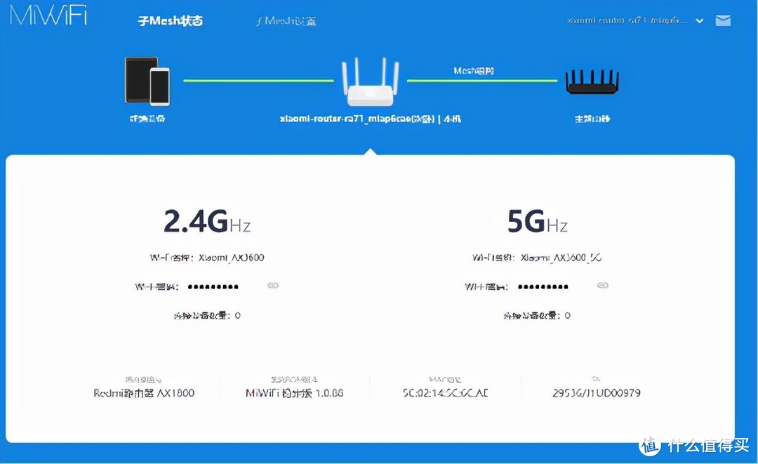 闲的，小米AX3600与Redmi AX1800组MESH，结果测了个寂寞