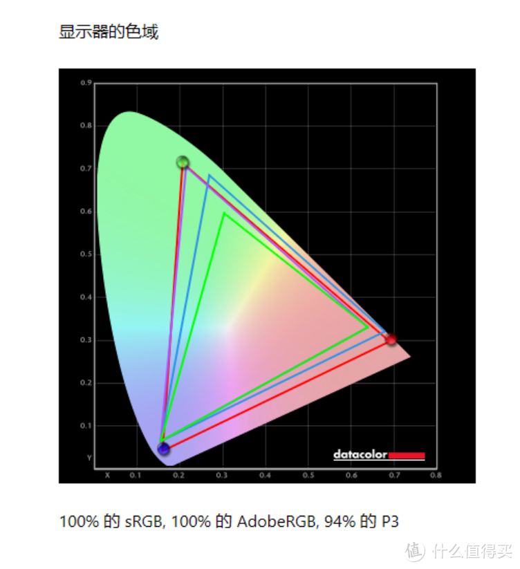 4K 144Hz，Mini LED战未来：HKC 惠科 PG27P5U