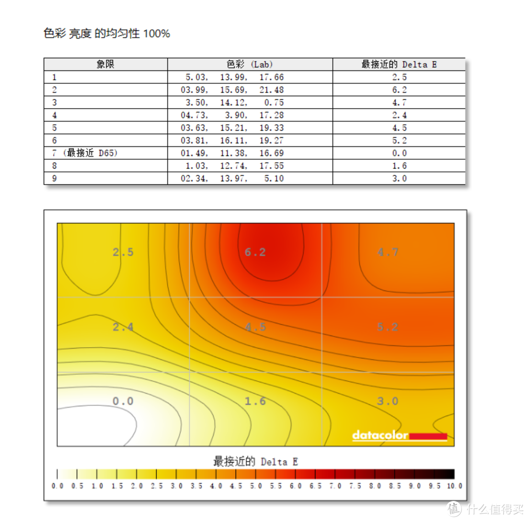 4K 144Hz，Mini LED战未来：HKC 惠科 PG27P5U