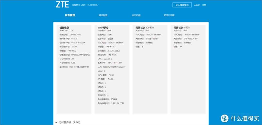 搭建教程丨2.5GbE高速内网，中兴AX5400Pro上手体验